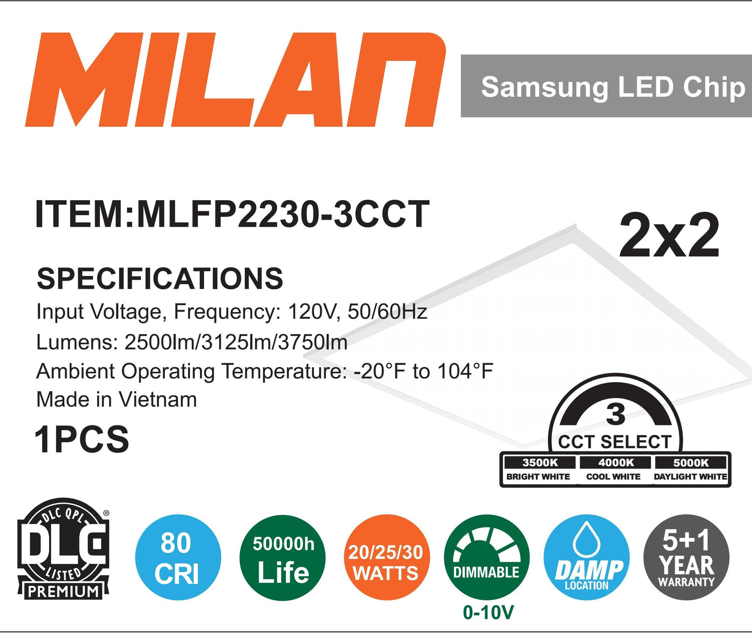 Back-lite Flat Panel