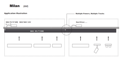 96" Trimless Recessed Track