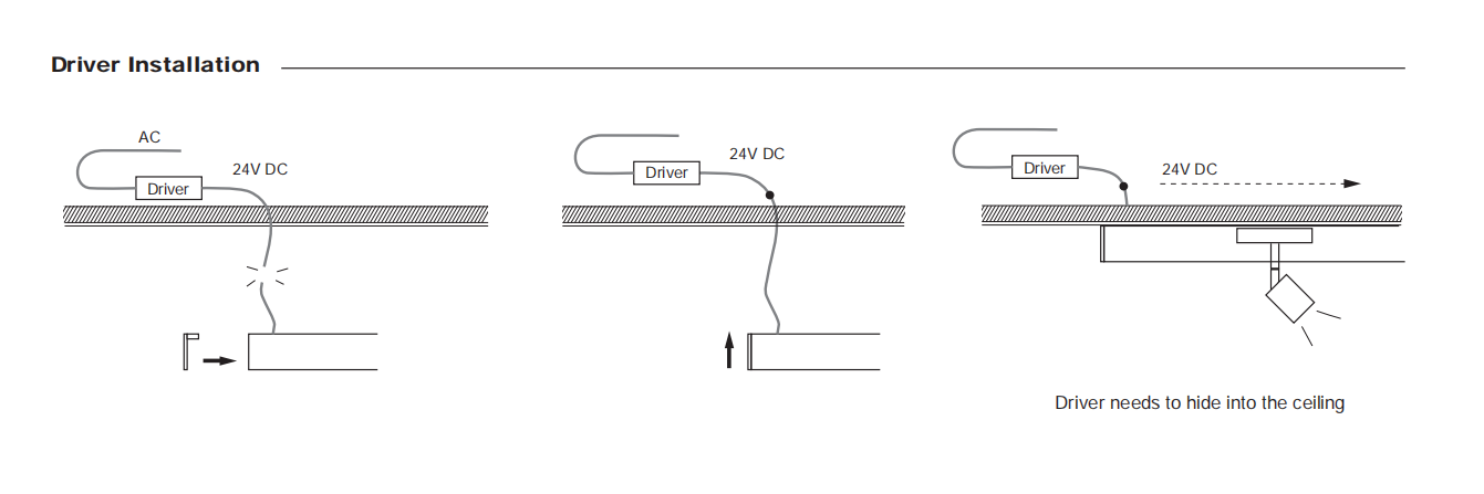 96" Trimless Recessed Track