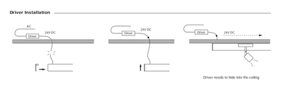 96" Trimless Recessed Track