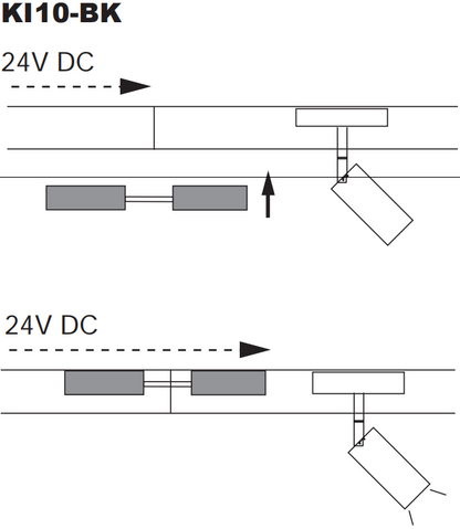 Flexible I Connector